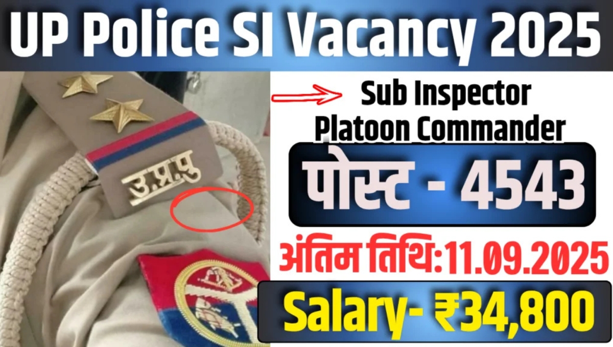 ₹50,000 तक की सैलरी और जबरदस्त सुविधाएं: UP Police SI Recruitment 2025 में 4543 पदों पर सुनहरा मौका